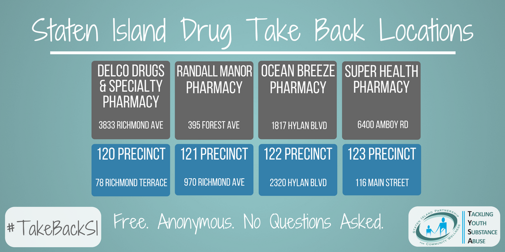 Staten Island Prescription Drug Safety Disposal Sipcw